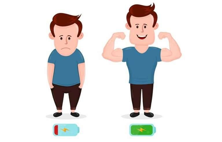 Person showing his Strengths and Weaknesses