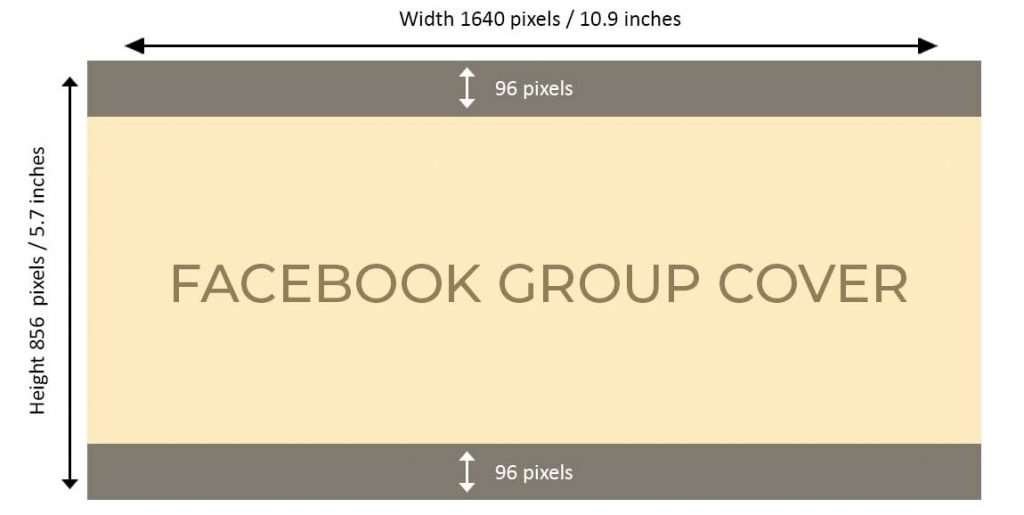 Facebook Group Cover Image Dimensions 2021