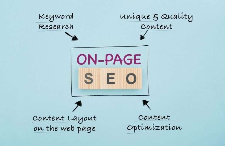 On-Page SEO